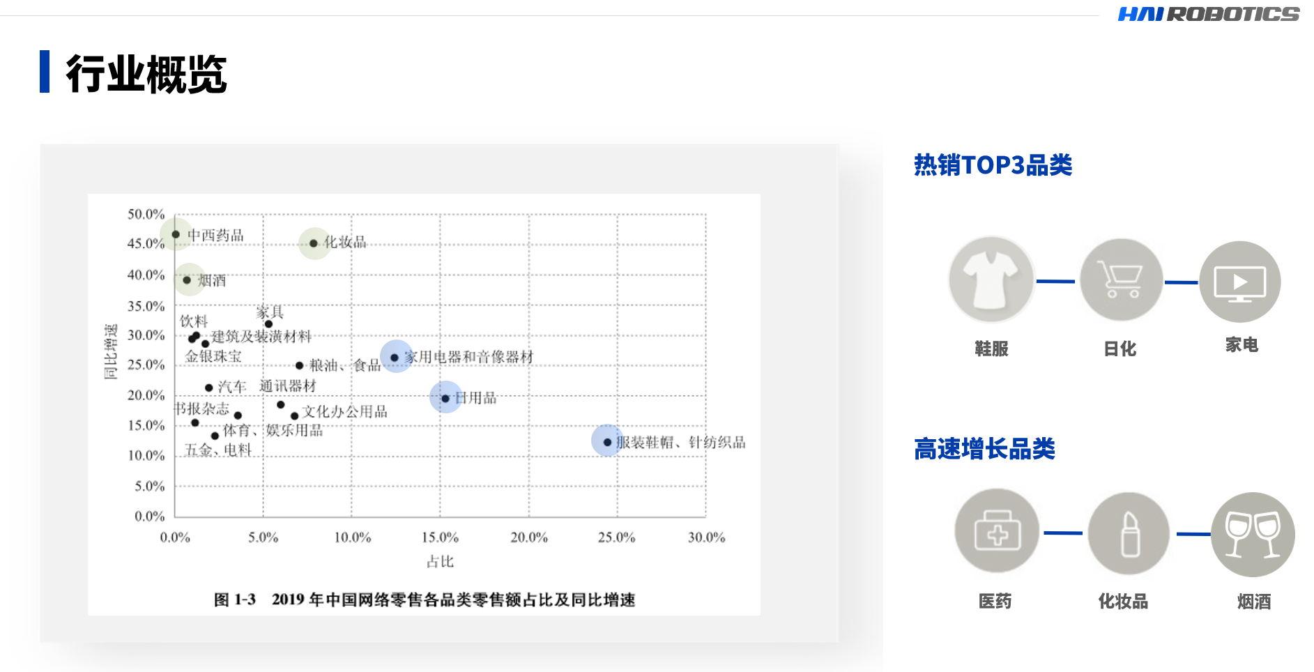 今年会官网入口