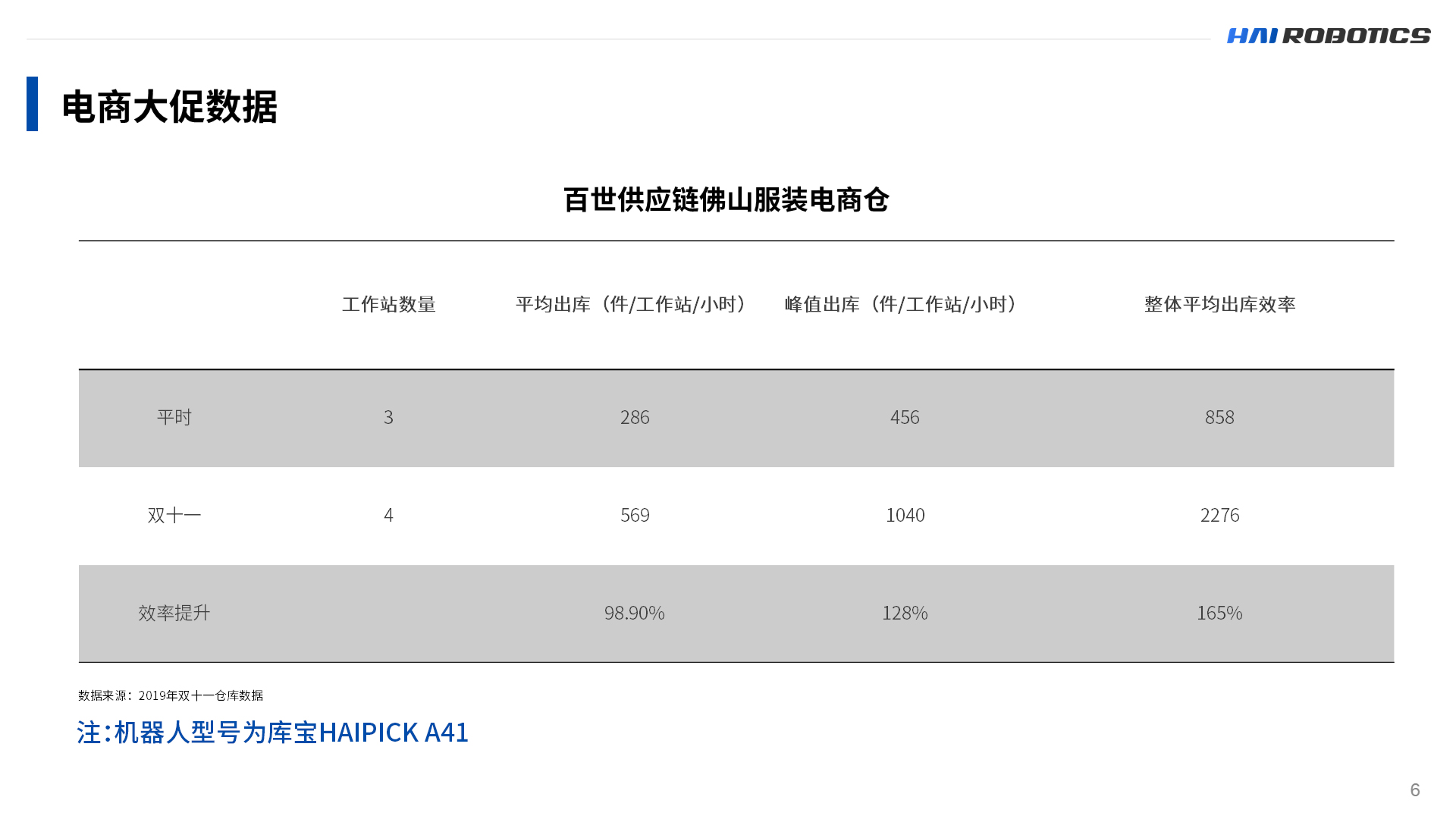 今年会官网入口
