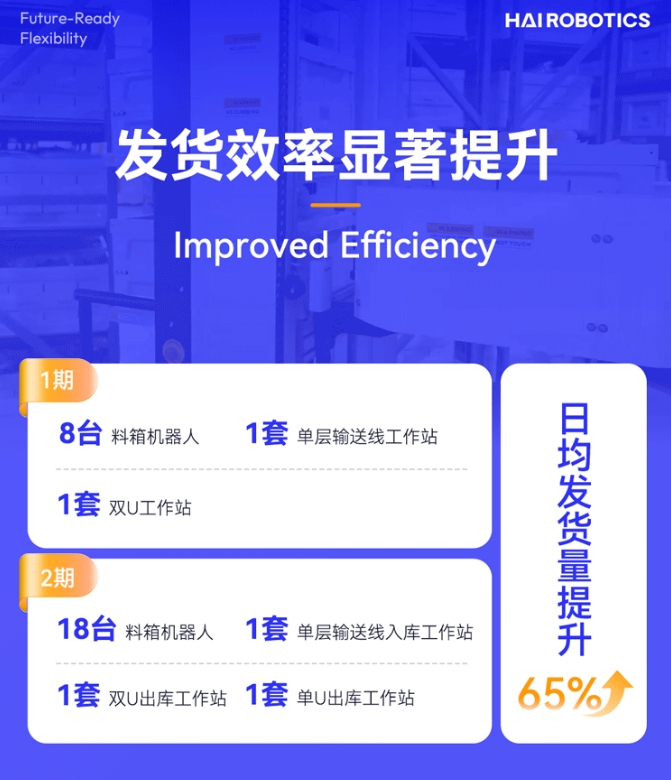 今年会官网入口HaiPick System