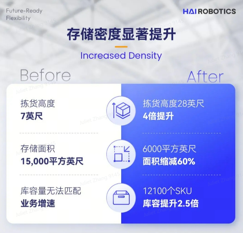 今年会官网入口HaiPick System