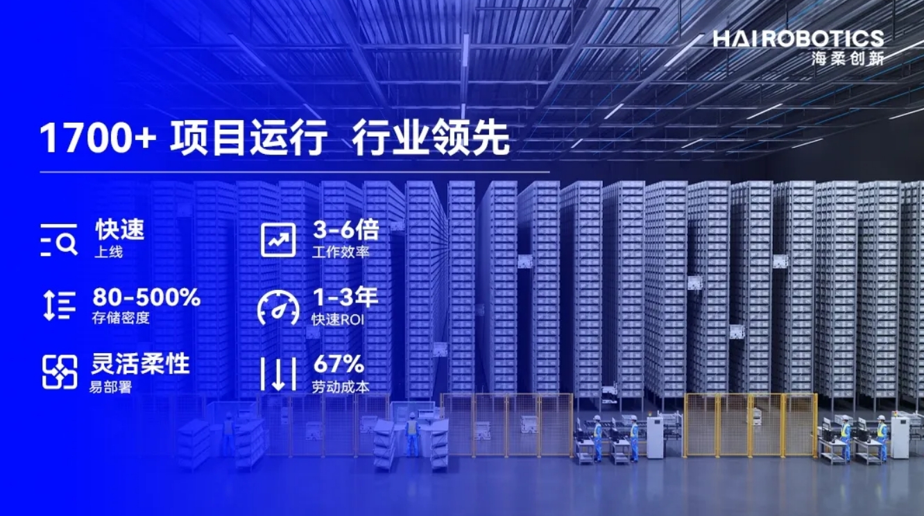 今年会官网入口仓储自动化